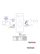 Load image into Gallery viewer, iRig Stream 2