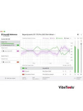 Load image into Gallery viewer, SONARWORKS SoundID Reference for Headphones Plug-In (Download)