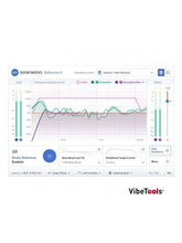 Load image into Gallery viewer, Reference 4 Studio Edition with mic 3