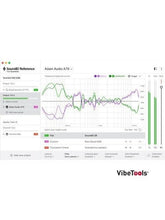 Load image into Gallery viewer, SONARWORKS SoundID Reference for Speakers Plug-In and App (Download)