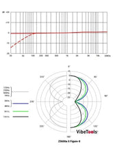Load image into Gallery viewer, sE Electronics Z5600A-II Studio Large-Diaphragm Tube Condenser Microphone