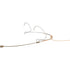 DPA Microphones 4488 CORE+ Cardioid Headset Microphone with TA4F Adapter (Beige)