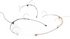 DPA 4488 CORE Directional Headset Mic, Black, MicroDot