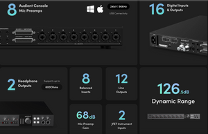 Audient iD48 24in | 32out Audio Interface